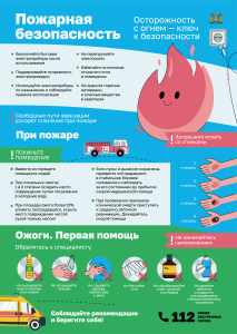 Ожоги - первая помощь