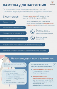 Минздрав России разработал памятку для населения по профилактике и лечению гриппа, COVID-19 и других ОРВИ