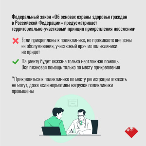 Сменить поликлинику — законное право каждого человека. Смотрите инфографику