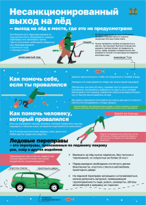 Ежегодно в России на воде гибнут около 20 тысяч человек‼