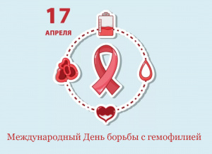 «Викторианская или царская болезнь»  17 апреля Всемирный день гемофилии