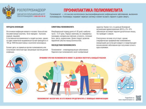 В России прививки против полиомиелита обязательны и входят в Национальный календарь профилактических прививок