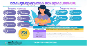 Преимущества_грудного_вскармливания_для_ребенка 