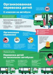 Информация для юных путешественников!