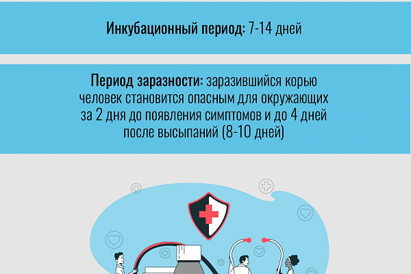 Корь – одно из наиболее заразных инфекционных заболеваний.