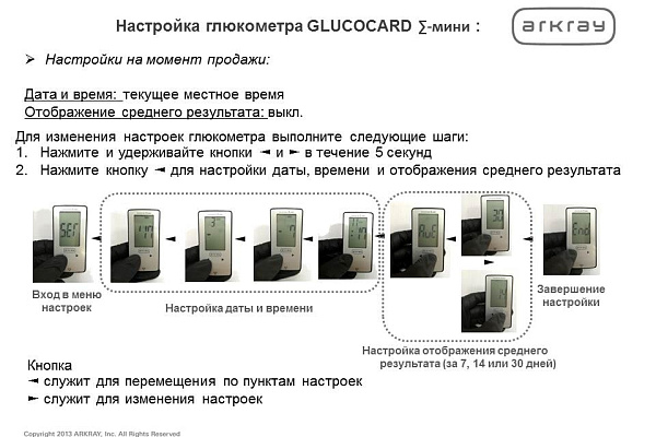 Системы мониторинга глюкозы в крови