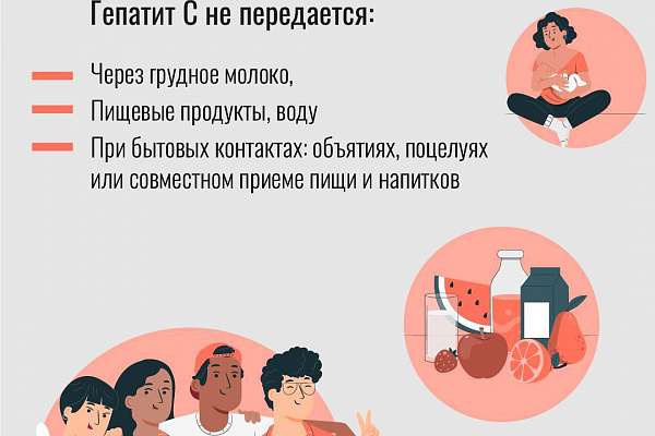 В Югре с 13 по 19 марта проходит Неделя по борьбе с заражением и распространением хронического вирусного гепатита С