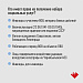 Право федеральных льготников на получение набора социальных услуг  