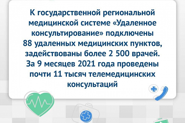 2022  - Год здоровьесбережения 