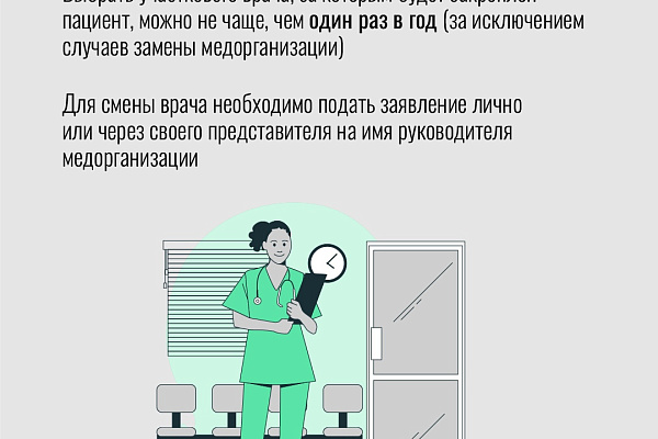 Сменить поликлинику — законное право каждого человека. Смотрите инфографику