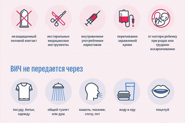 С 11 по 15 мая 2022 года в Ханты-Мансийском автономном округе – Югре проходит  Акция «СТОП ВИЧ/СПИД», приуроченная к Всемирному дню памяти умерших от СПИДа