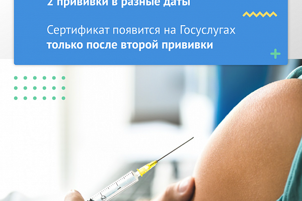 КАК ПОЛУЧИТЬ  СЕРТИФИКАТ О ВАКЦИНАЦИИ  ОТ COVID – 19