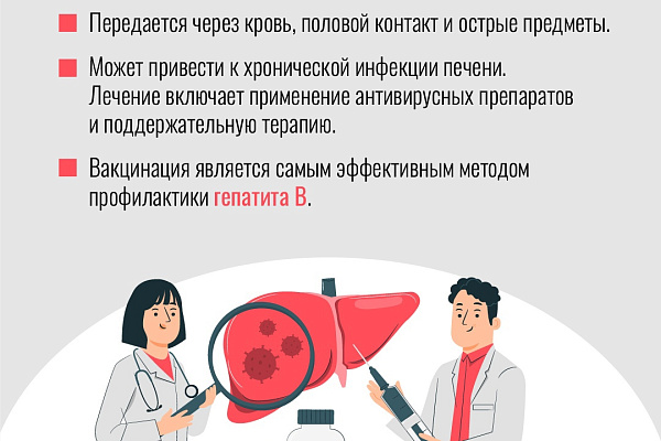 28 июля - Всемирный день борьбы с гепатитом.