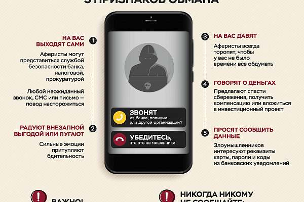Противодействие мошенничеству и повышение защищенности граждан от действий мошенников