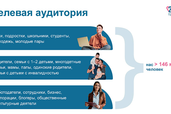 Год семьи 