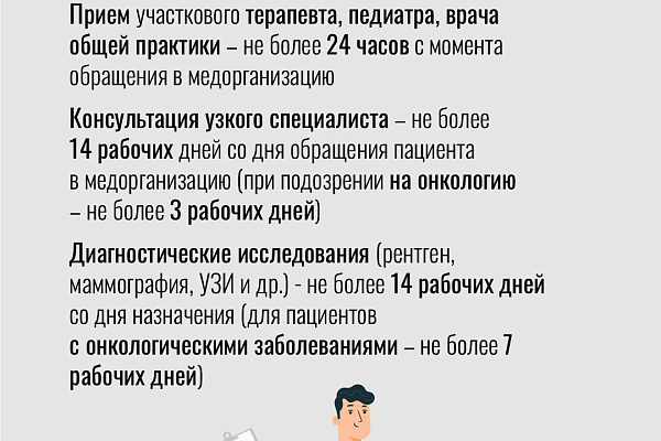 Территориальной программой государственных гарантий бесплатного оказания гражданам медицинской помощи установлены предельные сроки ожидания медицинской помощи