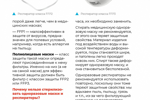 Все о COVID-19