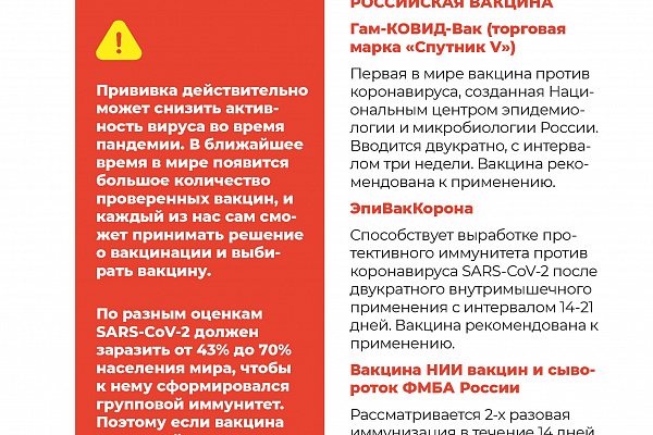 Все о COVID-19