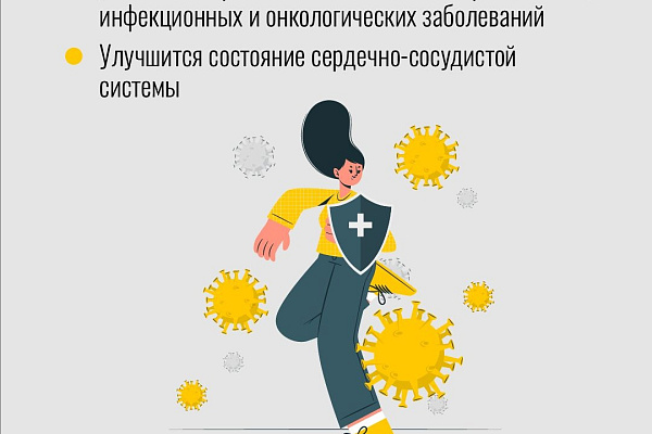 11 сентября - Всероссийский День трезвости. Что вы выиграете, если уменьшите потребление алкоголя. Смотрите в карточках во вложении