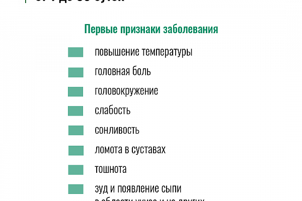 Как обезопасить себя от клещевого энцефалита. Читайте в карточках!