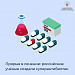 В Югре с 13 по 19 марта проходит Неделя по борьбе с заражением и распространением хронического вирусного гепатита С