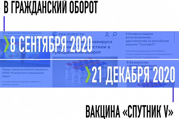 Спутнику V – год!
