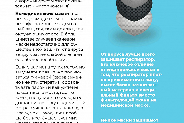 Все о COVID-19