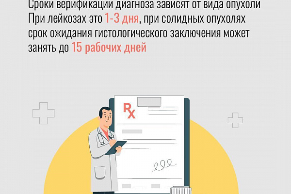 15 февраля – Международный день детей, больных раком