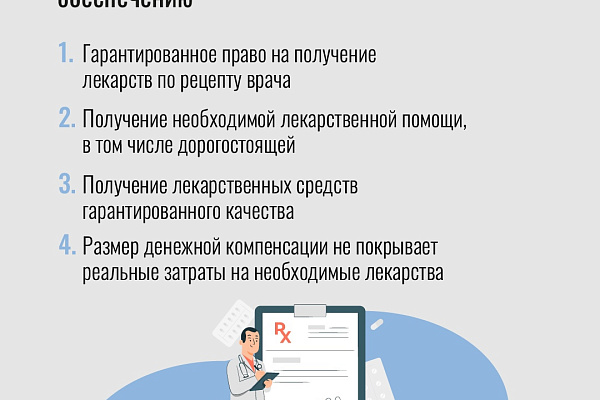 Право федеральных льготников на получение набора социальных услуг  