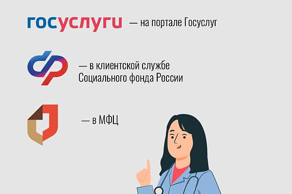 Право федеральных льготников на получение набора социальных услуг  