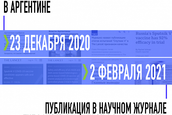Спутнику V – год!