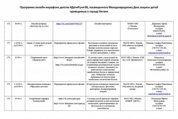 План мероприятий Марафона детства 1 июня 2021 г. 