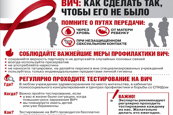 С 11 по 15 мая 2022 года в Ханты-Мансийском автономном округе – Югре проходит  Акция «СТОП ВИЧ/СПИД», приуроченная к Всемирному дню памяти умерших от СПИДа