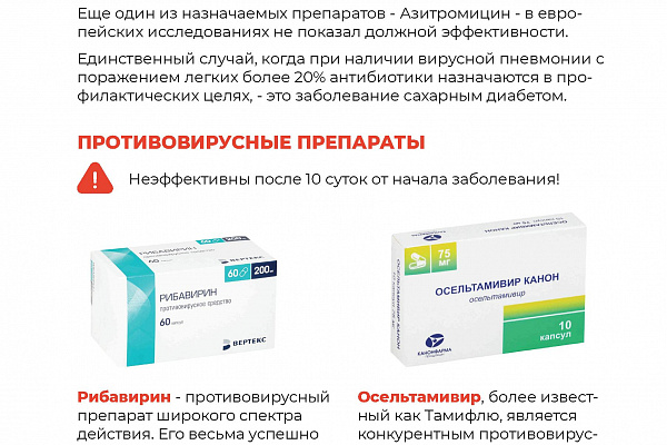 Все о COVID-19