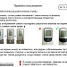 Системы мониторинга глюкозы в крови