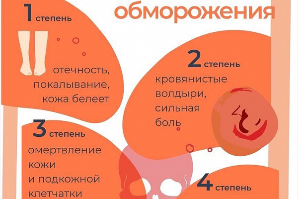 Безопасный Новый год!