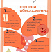 Безопасный Новый год!