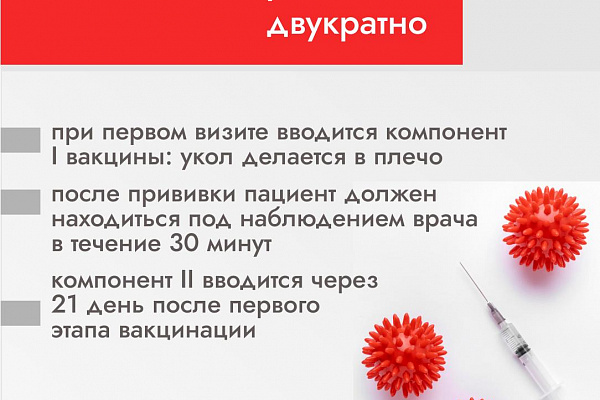 Вакцинация от коронавируса продолжается 