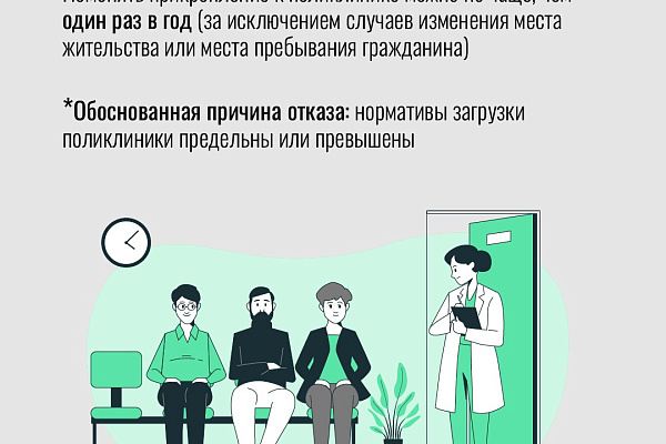 Сменить поликлинику — законное право каждого человека. Смотрите инфографику