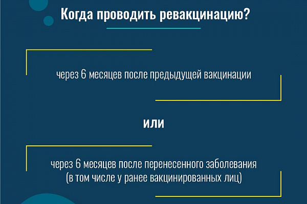  Когда? Кому? и Зачем?  Доступно и понятно расскажет инфографика о  вакцинации