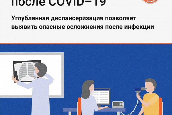  Углубленная диспансеризация после перенесённой коронавирусной инфекции  