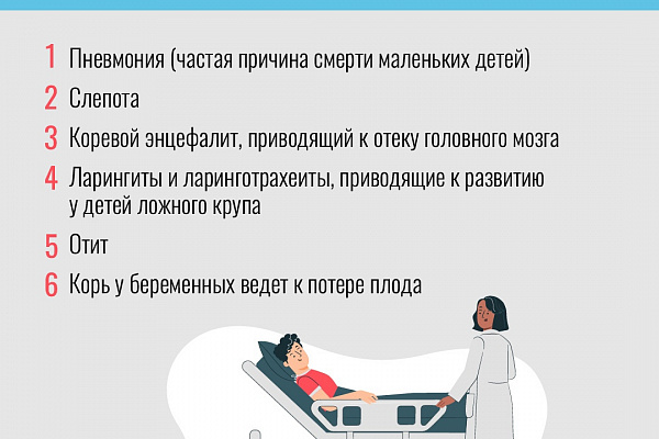 Корь – одно из наиболее заразных инфекционных заболеваний.