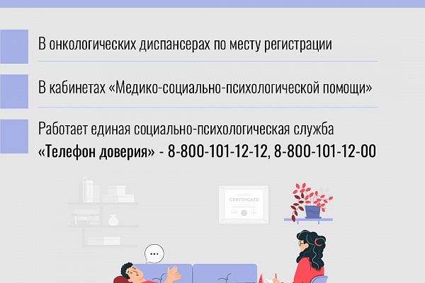 11 февраля - Всемирный день больного