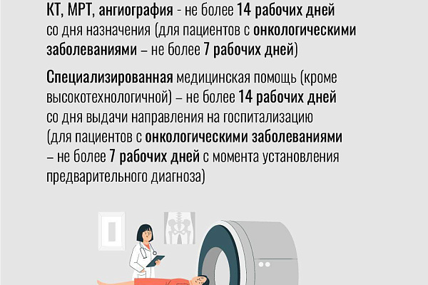 Территориальной программой государственных гарантий бесплатного оказания гражданам медицинской помощи установлены предельные сроки ожидания медицинской помощи