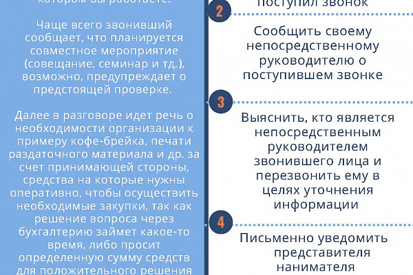 «Как не стать жертвой телефонных мошенников и участником коррупционной схемы одновременно» 