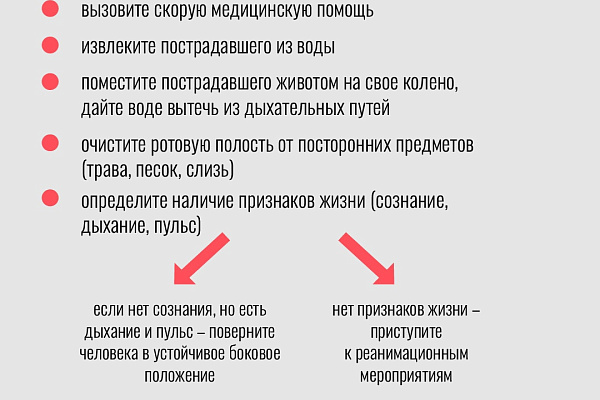 Смертность от внешних причин . Меры профилактики 