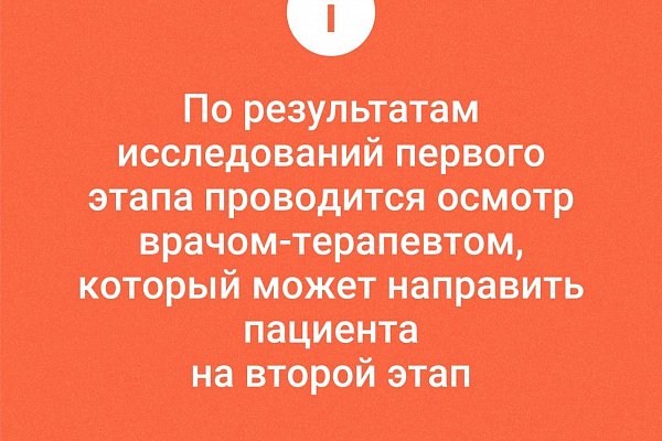  Углубленная диспансеризация после перенесённой коронавирусной инфекции  