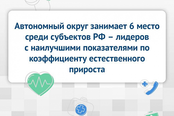 2022  - Год здоровьесбережения 