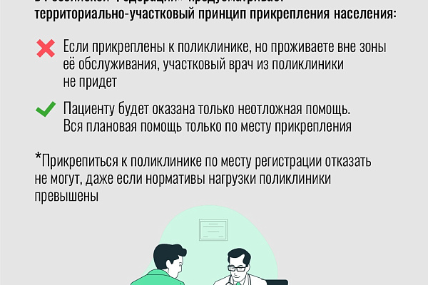 Сменить поликлинику — законное право каждого человека. Смотрите инфографику