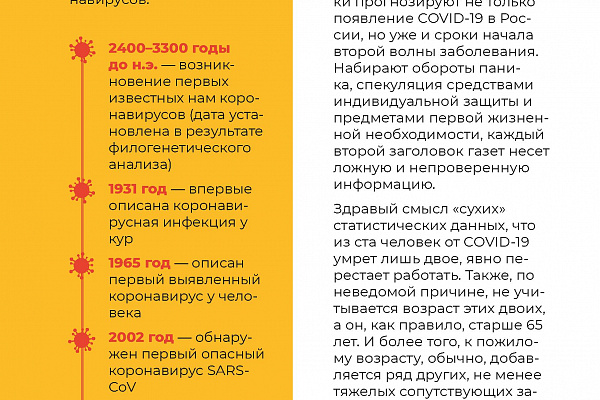 Все о COVID-19